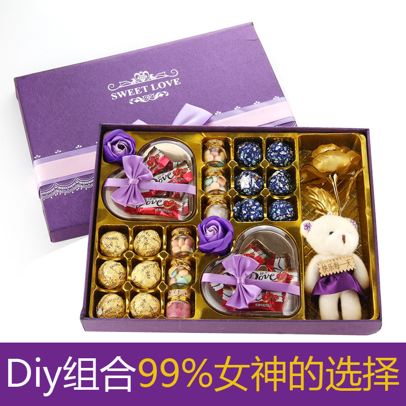 1, 口红 2, 包包 3, 香水 4, 护肤品 5, 首饰 6, 高跟鞋 7, 红