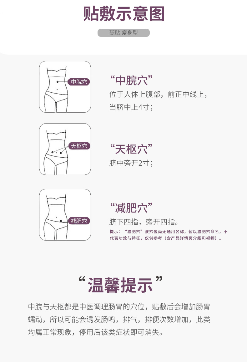 晨洁瘦身膏贴砭贴大肚子贴瘦肚子瘦身懒人肥胖贴全身男女通用_白菜坑