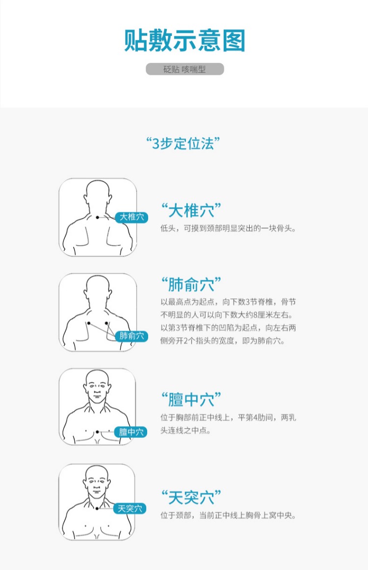 晨洁咳喘贴缓解慢性肺炎支气管炎