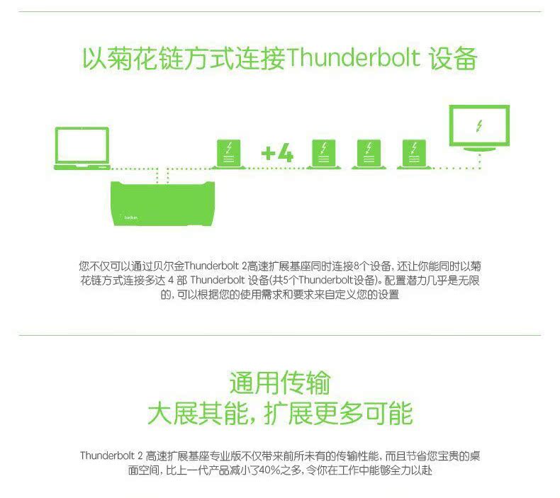 Apple аудио-, видео- кабель Белкин высокоскоростной Thunderbolt док-станция с Thunderbolt 2 адаптер HDMI для Apple Макбук Belkin MacBook для Apple аудио-, видео- кабель Белкин высокоскоростной Thunderbolt док-станция с Thunderbolt 2 адаптер HDMI для Apple Макбук Belkin MacBook для Belkin