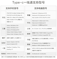1 yuan to make up the difference link postage freight accessories please do not shoot and do not ship