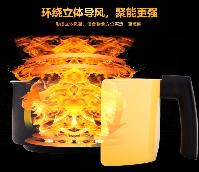 环绕立体导风,聚能更强形成立体风幕,使食物全方位深透,更美味。-推好价 | 品质生活 精选好价