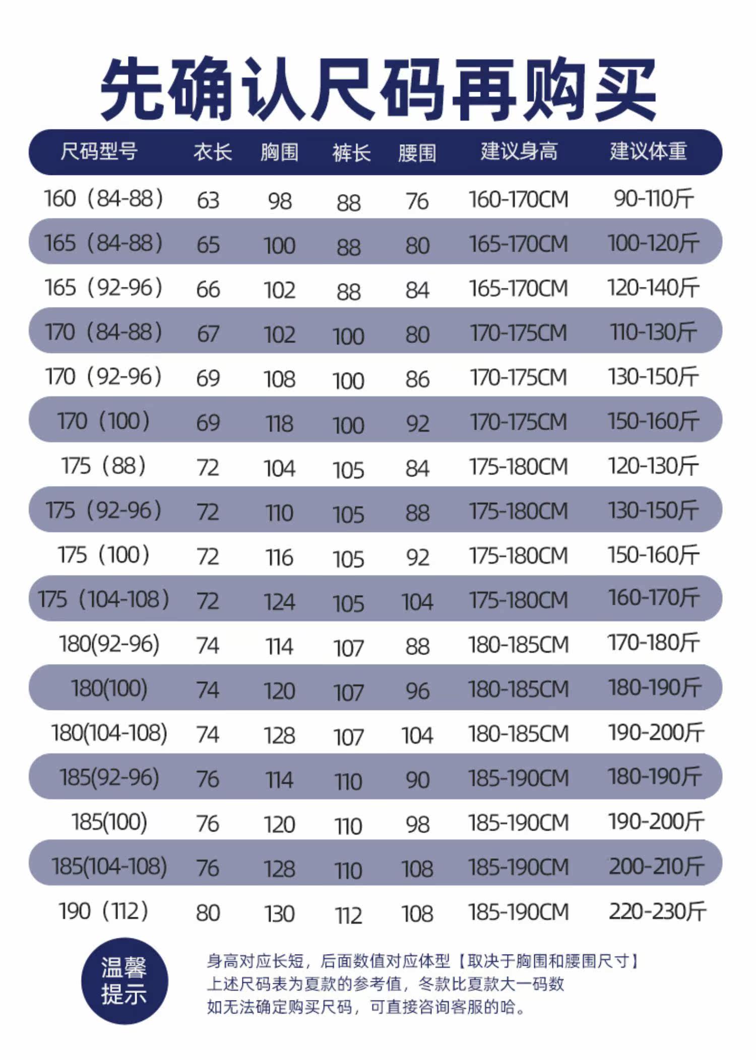 正品迷彩服套装男夏季林地军工军装冬季荒漠男士丛林迷彩作训服女_来