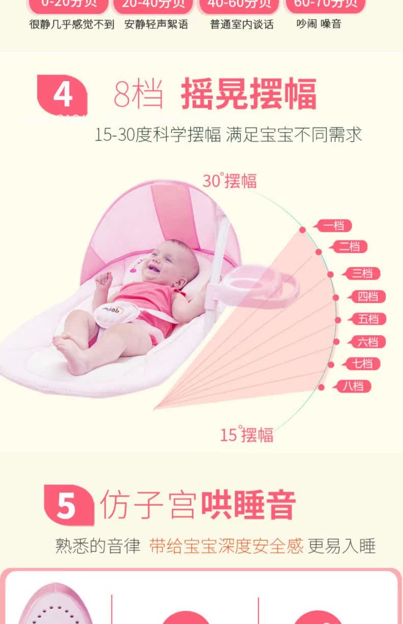2020哄娃神器摇摇椅安抚椅摇篮床介绍