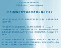 The price difference