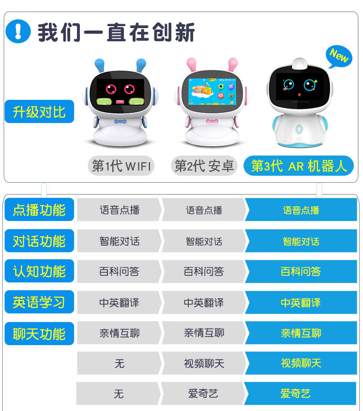 天猫【智力快车】儿童智能英语点读机机器人
