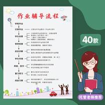 Managed class management system wall stickers homework guidance education and training institutions cultural wall wall decoration classroom layout
