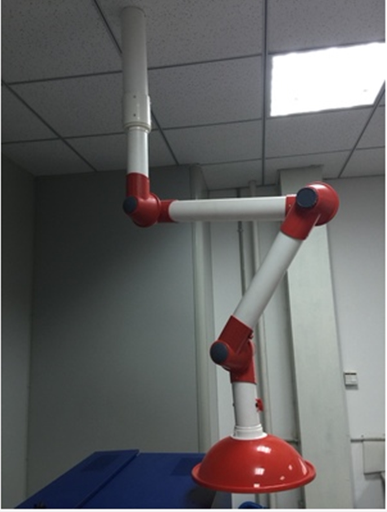 经由外部阀门旋钮,调节阀门角度,来控制进入气流量 独有360°旋转装置