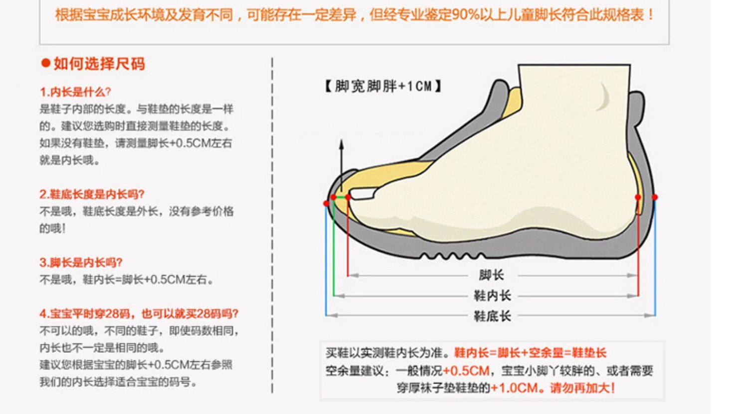 芭芭鸭2022春季新款男童儿童帆布鞋牛仔布女童宝宝包头休闲板鞋单