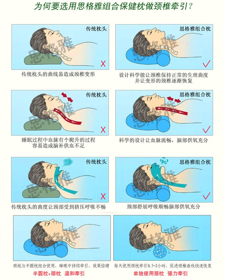 颈椎枕头修复颈椎治疗枕芯 成人脊椎决明子劲椎枕 圆形荞麦护颈枕