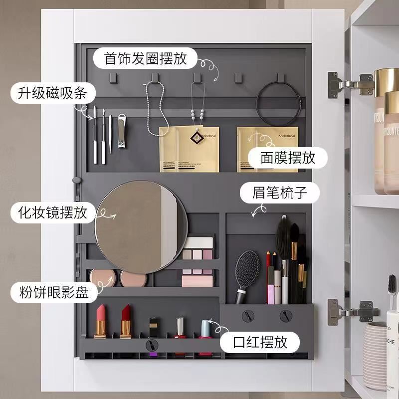 Mirror Cabinet Door Rear Mirror Door Back Panel Beauty Makeup Cosmetic Containing Shelf Bathroom Toilet Plastic Containing Finishing Storage Shelf-Taobao