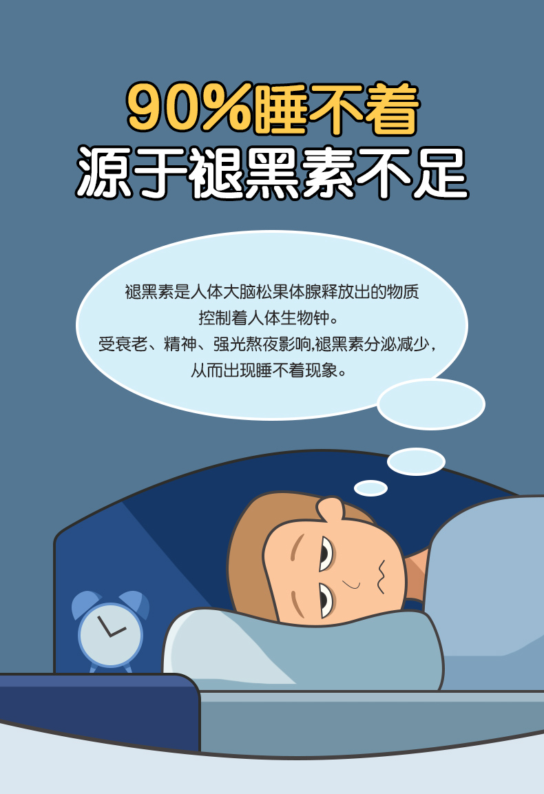 禾宝蓝褪黑素呼呼糖睡眠软糖神器