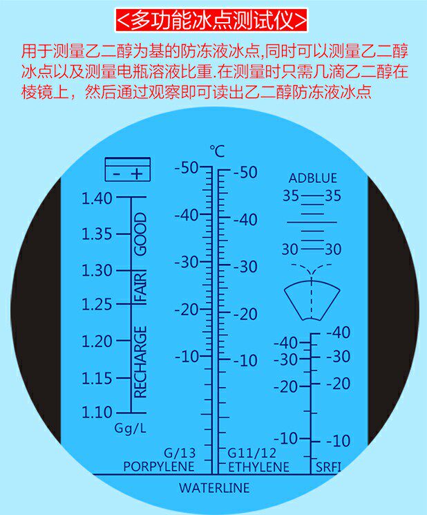 冰点仪冰点检测仪电瓶电解液比重计防冻液冰点测试仪甲醇尿素浓度