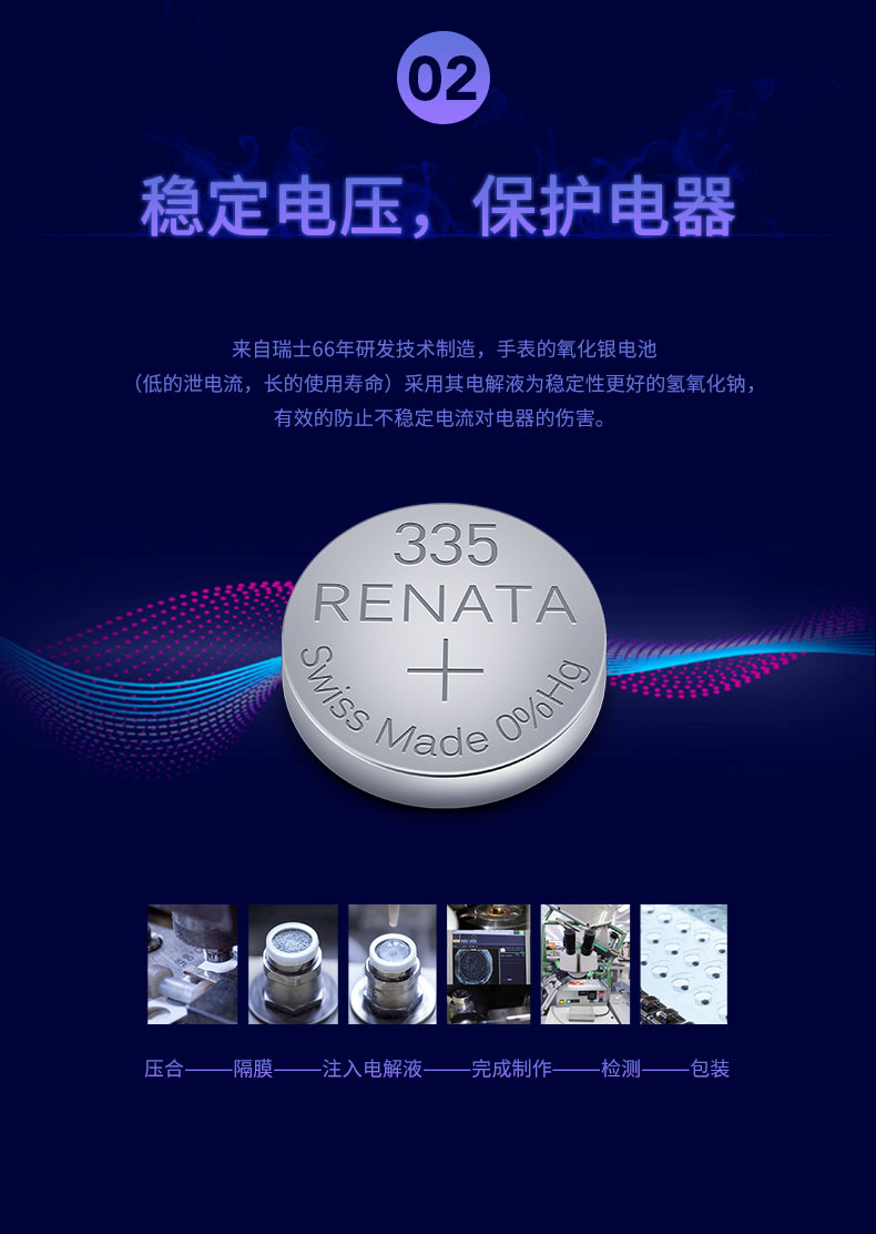 Renata瑞士357原装SR44W手表纽扣电池氧化银石英手表游标卡尺通用SR44SW/LR44/A76/L1154/SR44/357A/AG13型号商品详情图