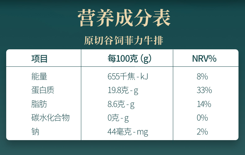 谷饲白天原切菲力牛排雪花新鲜牛肉150g*6