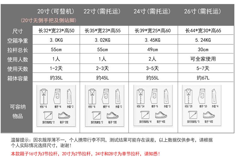 cartier是自動弦嗎 旅行箱20寸拉桿行李箱定位自動登機箱包商務萬向輪箱 cartier是啥牌子