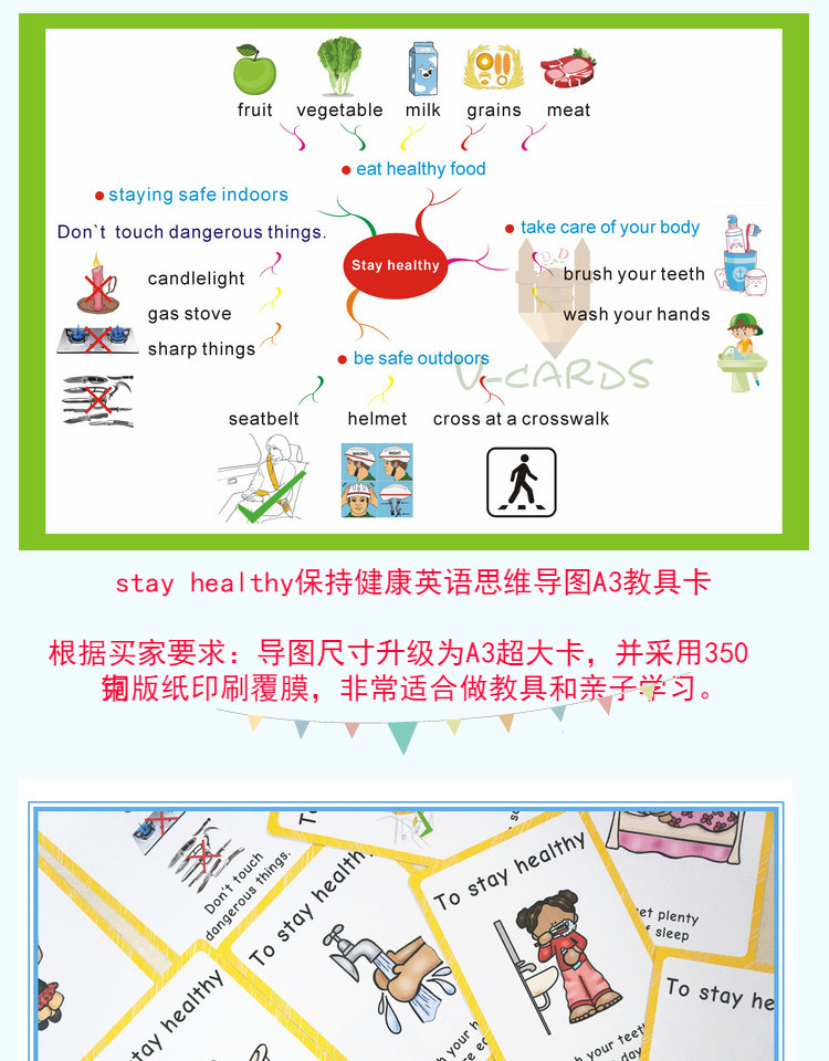 healthydiet思维导图,healthylife思维导图 思维导图stay healthy健康主题英语教具卡教室装修饰