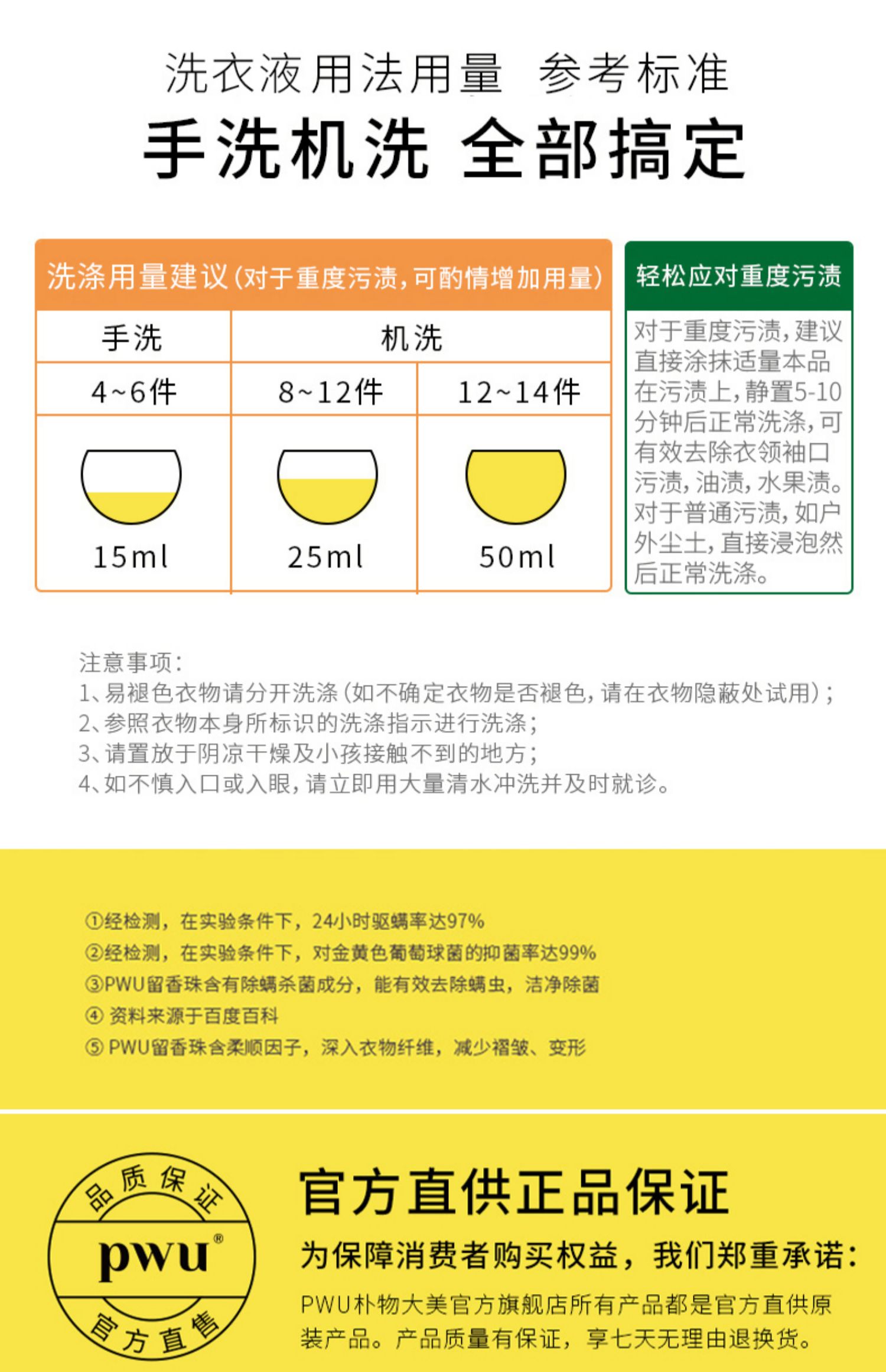 【直播专享】PWU朴物大美樱花留香珠双色爆香黑科技护衣衣物香水商品详情图