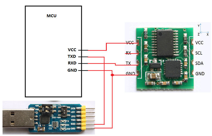 mpu6050模块 加速度电子陀螺仪角度传感器 串口6轴卡