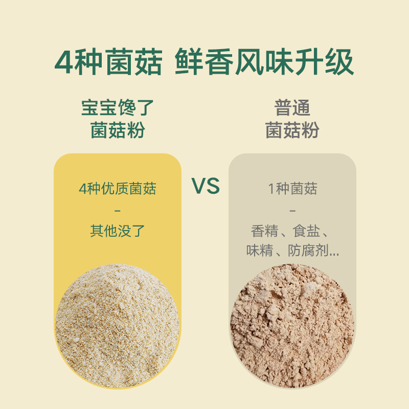 宝宝馋了无添加儿童辅食添加调料香菇菌菇粉拌饭料送婴儿幼儿食谱