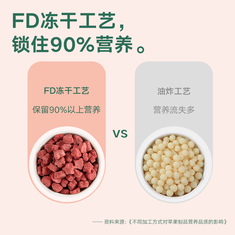 宝宝馋了无添加儿童零食草莓黄桃水果酸奶溶豆送婴儿幼儿辅食食谱