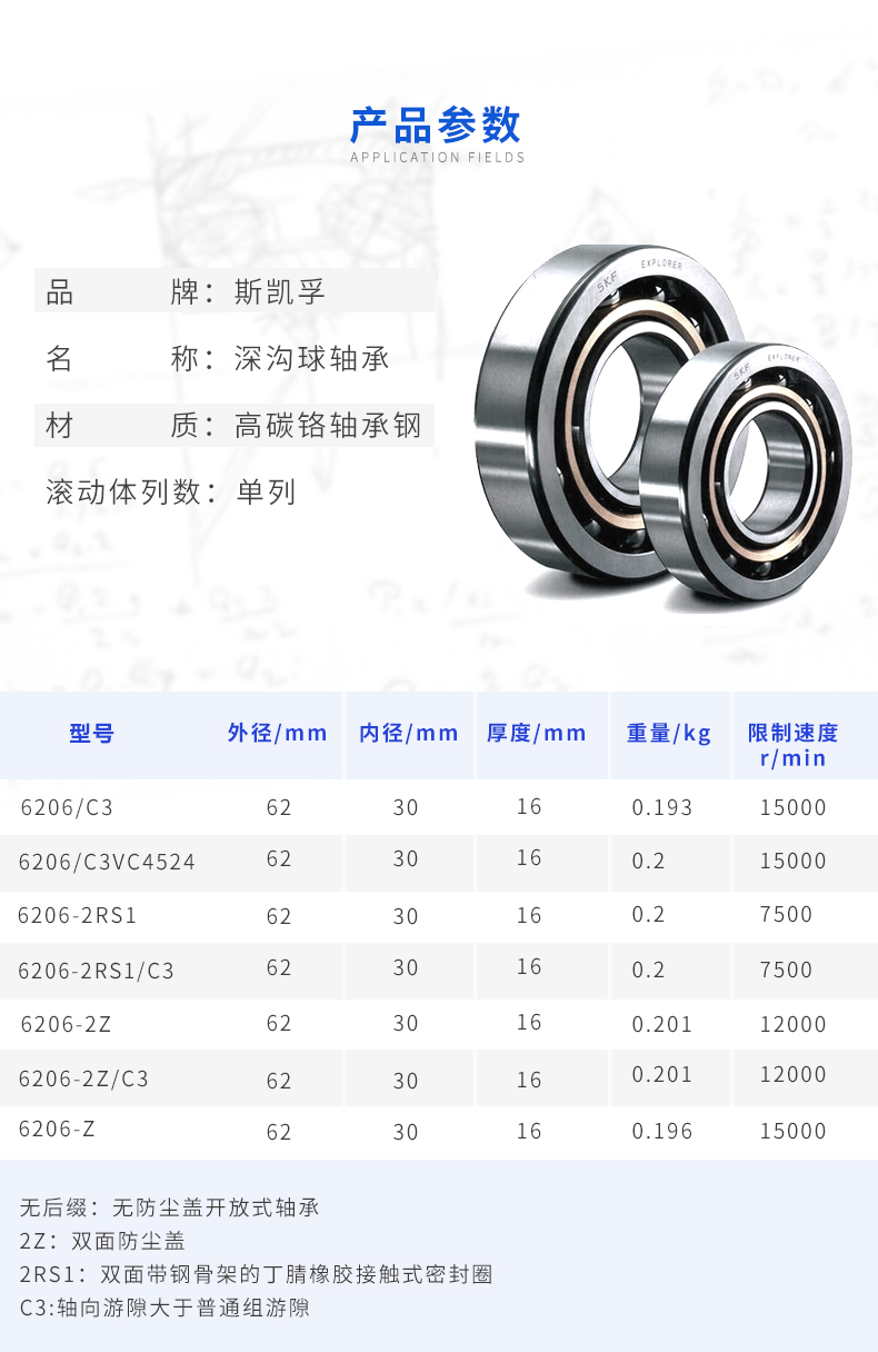 skf轴承 6206-2rs1/c3/2z 深沟球轴承 斯凯孚官方旗舰店
