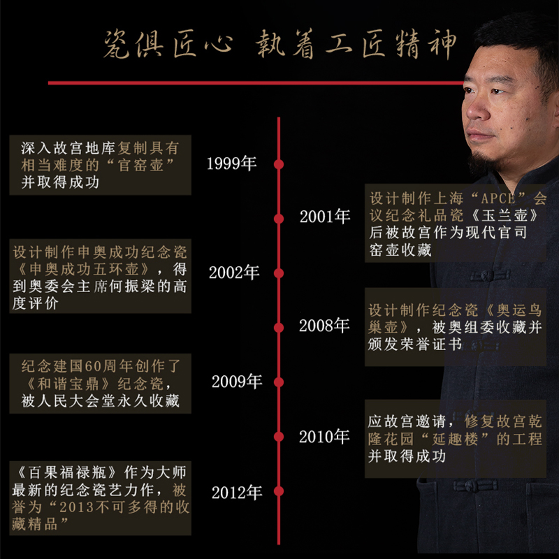 Master YangShiQi hand - made ji jia lage jingdezhen ceramics glaze blue see colour carved heart bottles of antique vase