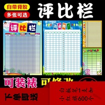 Little Star Scoring Table Rating Table Classroom Convention Guidance Class Record Class Rating Column Wall Sticker Honor List