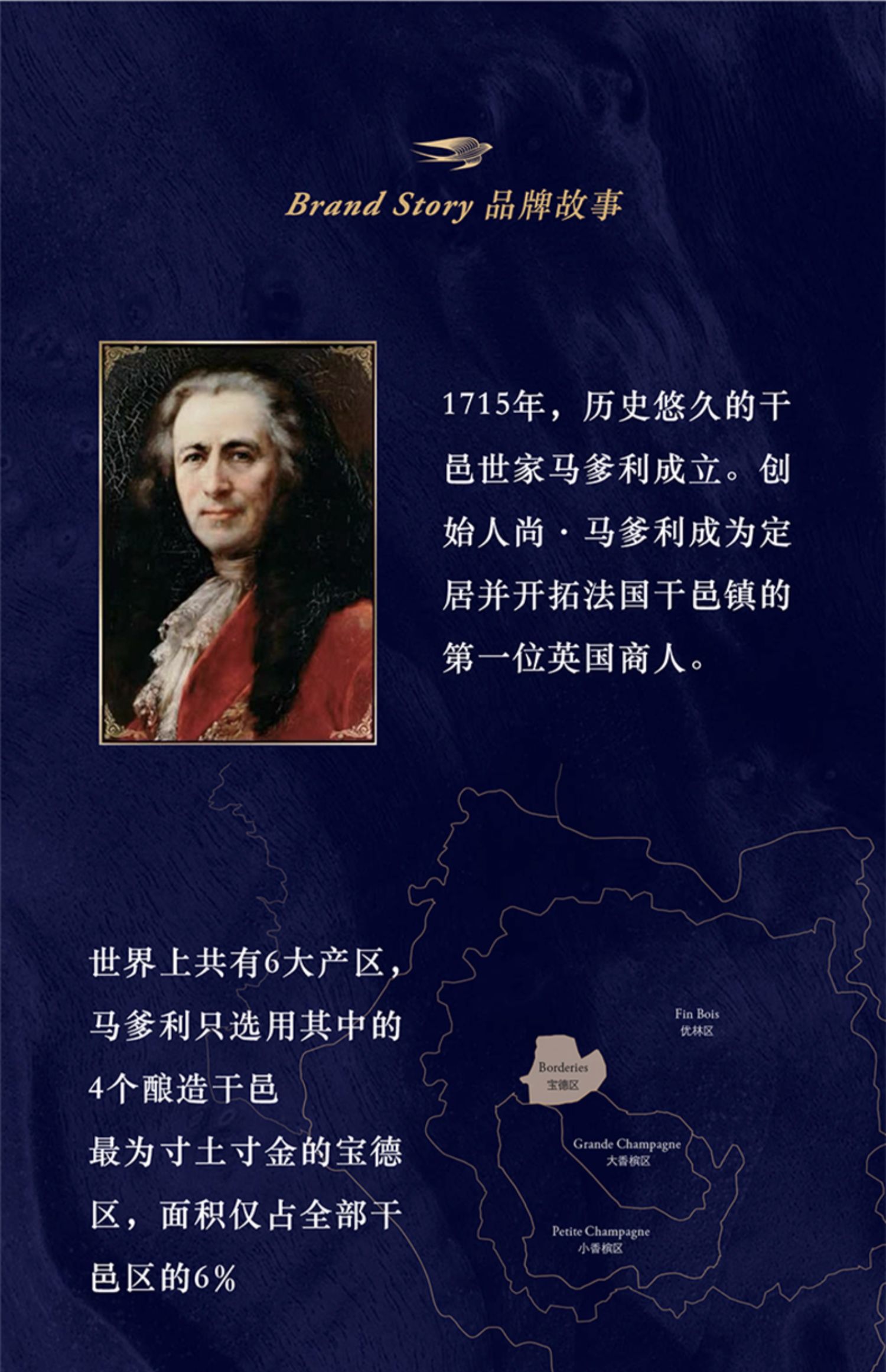 martell马爹利尚选干邑传世法国酒介绍