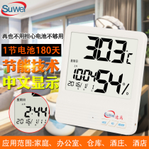 Suwei SW108 electronic digital display hygrometer Household indoor industrial temperature and humidity meter High-precision thermometer