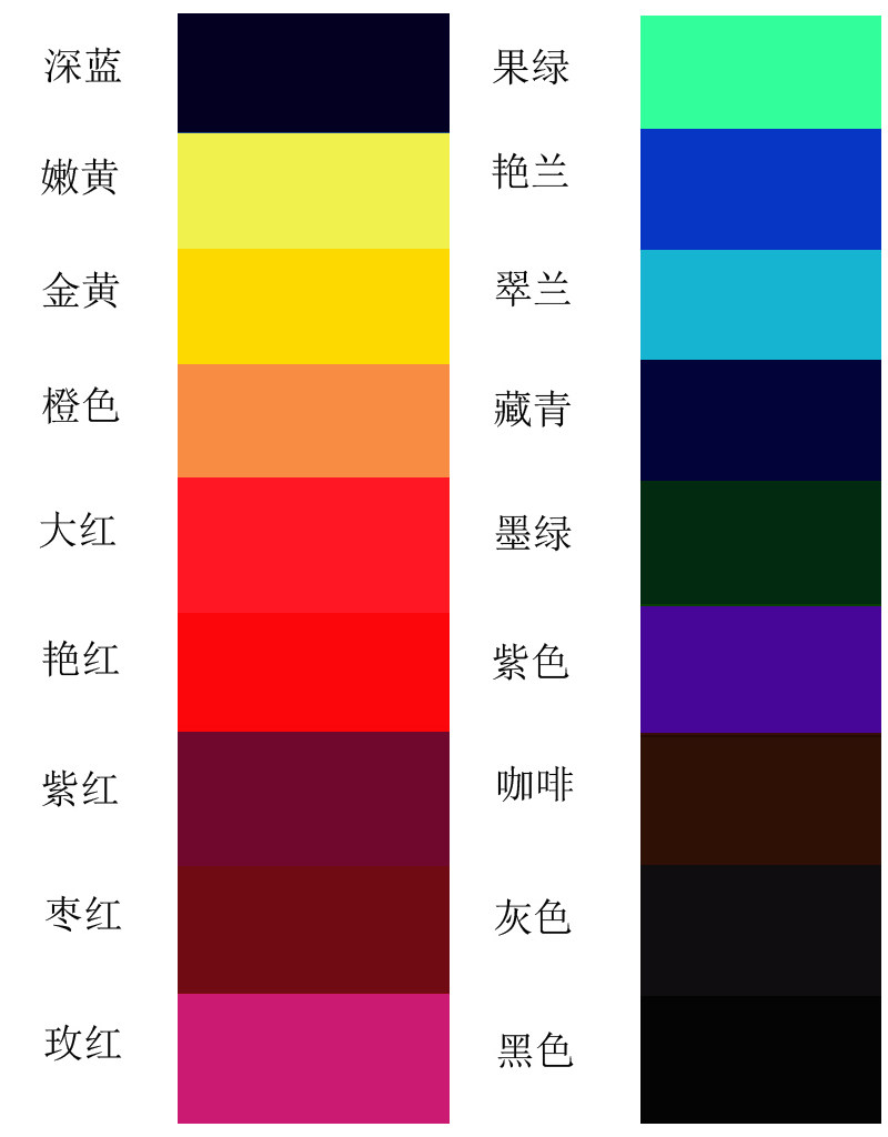 衣服染料 羊毛染料 真丝染料 (锦纶)尼龙染料 酸性染料 羽毛染料_双氙