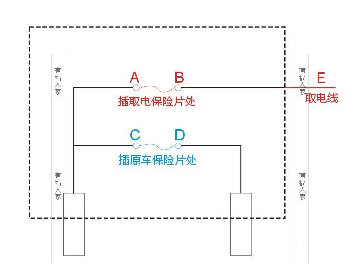 Bảo hiểm bồi thường ô tô và thiết bị điện - Hệ thống rạp hát tại nhà