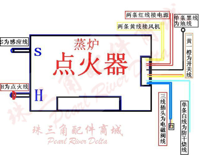 皇冠特价厨房电器蒸包炉控制器配件220v点火器蒸炉蒸饭车柜用单线