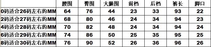 gucci小蜜蜂白鞋品質怎麼樣 高品質女牛仔褲高腰彈性修身顯瘦磨白深色鉛筆褲緊身小腳褲女 gucci小蜜蜂白鞋