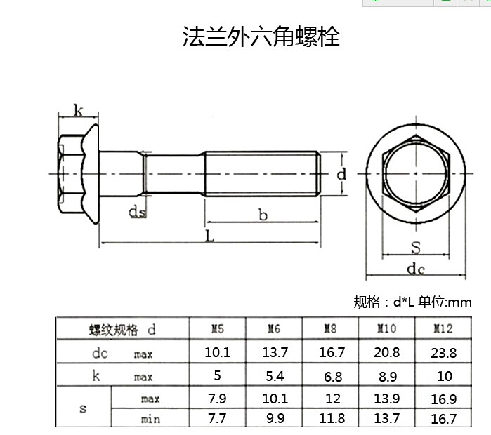 8.8级外六角法兰面螺丝 带垫螺栓m5m6m8m10m12*8/10/16/20--70