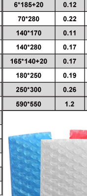 Bubble Bag Description_06.gif