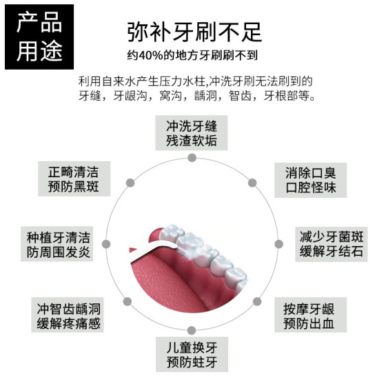 수도꼭지 치아 플러싱 장치 가정 치아 청소 장치 치열 교정 구강 헹굼 도구 물 치실 yao su 이빨 플러싱 수도꼭지 치아 플러싱 장치 가정 치아 청소 장치 치열 교정 구강 헹굼 도구 물 치실 yao su 이빨 플러싱