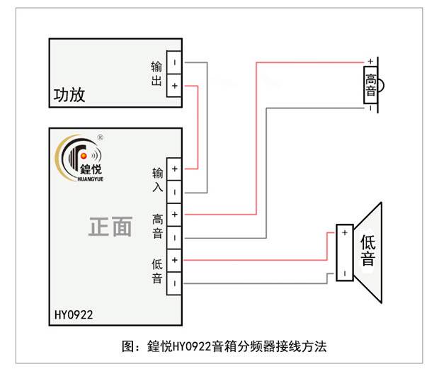 【惠威二分频专用】鍠悦专利发烧二路音箱分频器hy0922惠威版