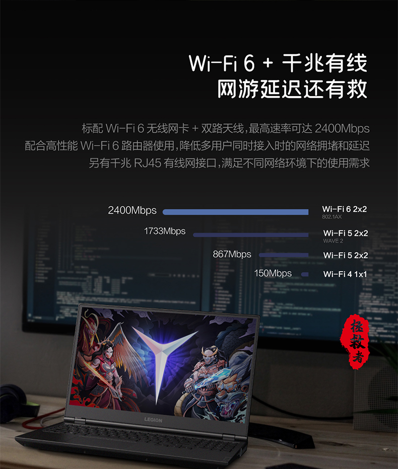 联想(lenovo)拯救者y7000p 2020 15.