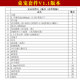 TVS 다이오드 SMF5.0A/6.0/6.5/7.0/8.0/10/12/15/18/30/36A 편도 TVS 다이오드 SMF5.0A/6.0/6.5/7.0/8.0/10/12/15/18/30/36A 편도