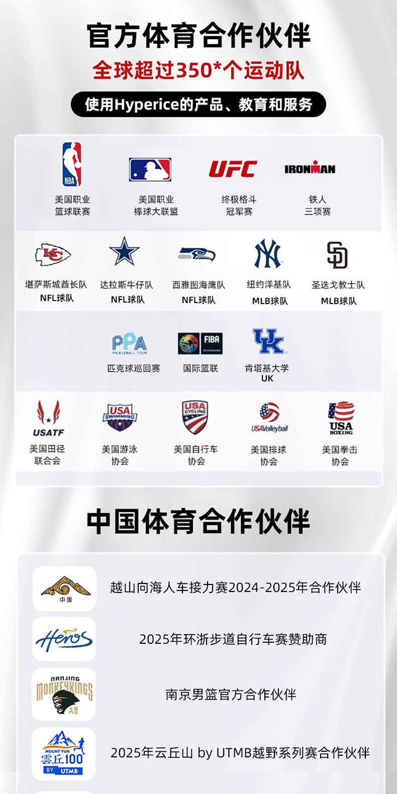 Пена роликовые 美国hyperice vyper3海博艾斯震动泡沫轴肌肉放松按摩大力度