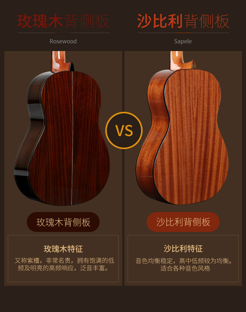 062490马丁尼48c单板古典吉他