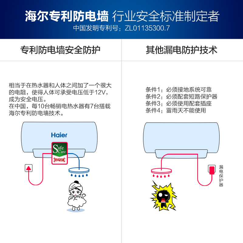 Haier/海尔 EC5002-R/50升防电墙电热水器/储水式洗澡淋浴产品展示图2