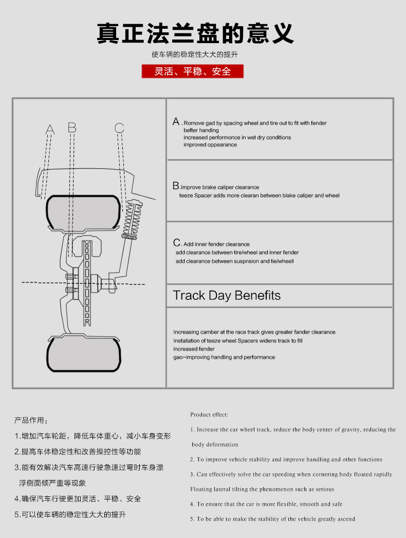 Yu Sheng Hafu mặt bích đặc biệt xuyên quốc gia sửa đổi mở rộng tiêu cực bánh xe gasket mặt bích trơn tru