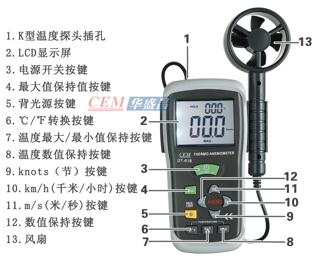 cem华盛昌多功能风速测试仪风度计数显式风温风速传感器dt-618-阿里巴