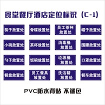 Restaurant Hotel canteen items positioning identification: chopsticks small bowl spoon plate bone plate Tea cup rice bowl placement