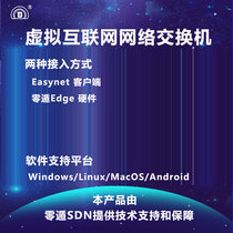 Zero escape Cloud Switch Off-site group Network Router SD-WAN solution SDN network customization experience