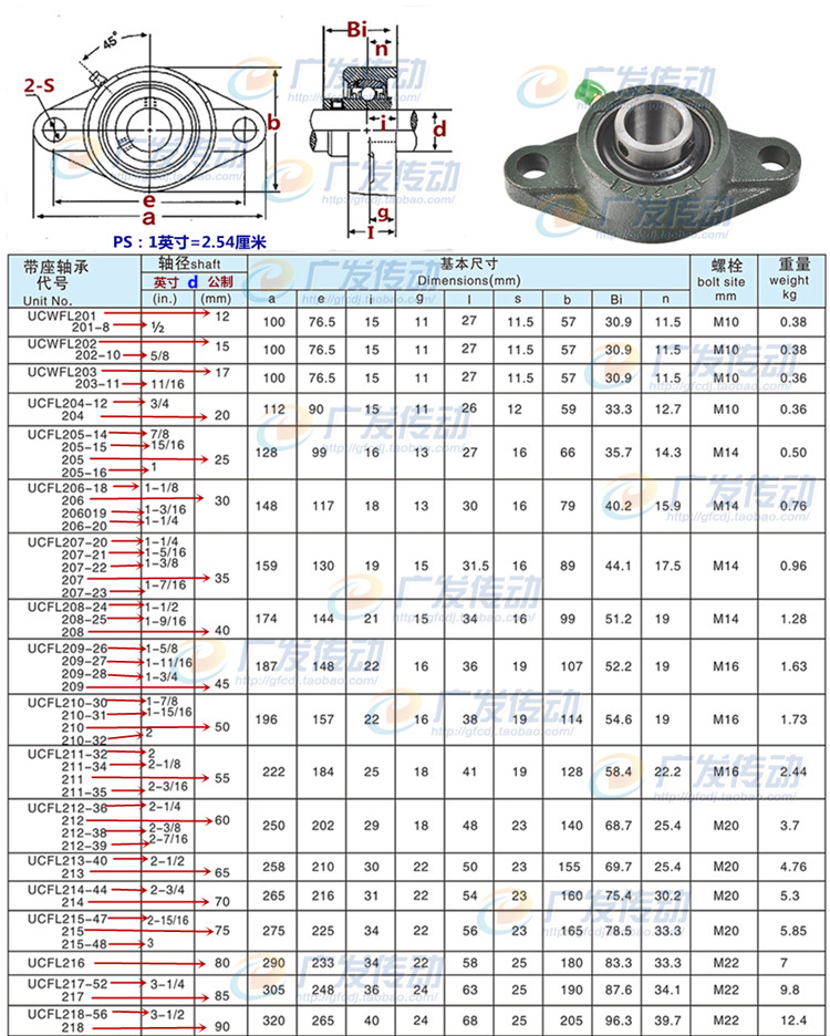 外球面菱形带座轴承ucfl201 ucfl202 ucfl203 ucfl204 ucfl205