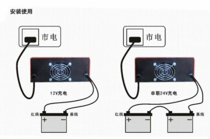 电瓶充电器12v24v 汽车蓄电池充电器 20a充电机 摩托车 智能修复