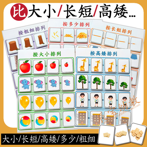 Cards with size, height, length, and thickness than size, thinking language, education, children's early education, rehabilitation, ABA teaching aids card
Cards with size, height, length, and thickness than size, thinking language, education, children's early education, rehabilitation, ABA teaching aids card